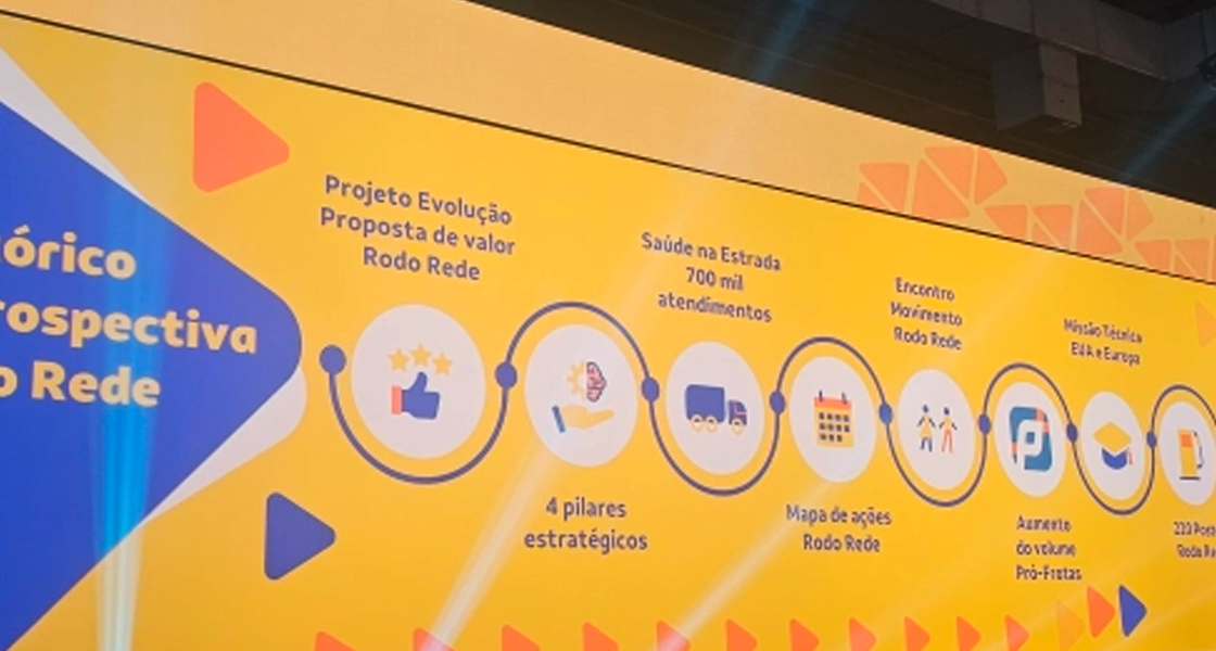 Convenção Rodo Rede Ipiranga